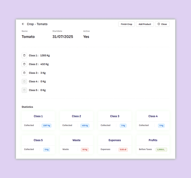 Track Crop Activities & Inputs